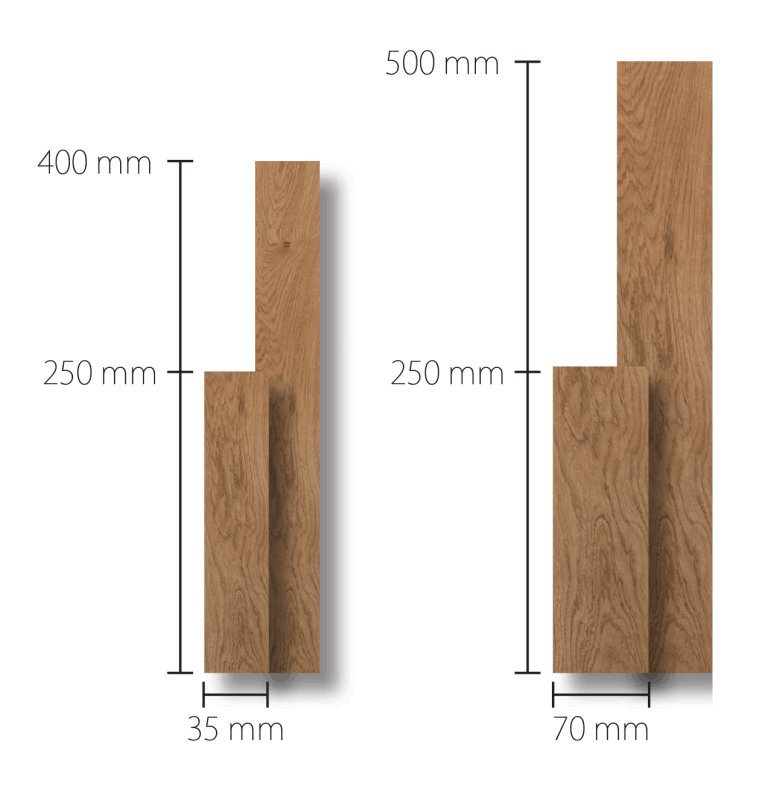 Parquet Dimensions